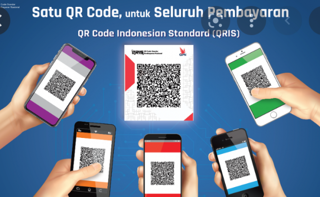 Kode QRIS Bank Indonesia